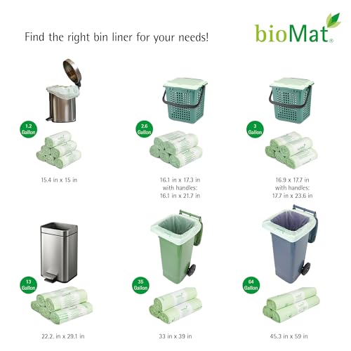 bioMat 64 Gallon Compostable Food Scrap Bags, 10 Count | BPI, CMA and OK Compost HOME certified, Meets the ASTM D6400 Standard, XL Flat Top Bin Liner for Kitchen Food Waste Bin - size: 10 Count (Pack of 1), style: 64 Gallon