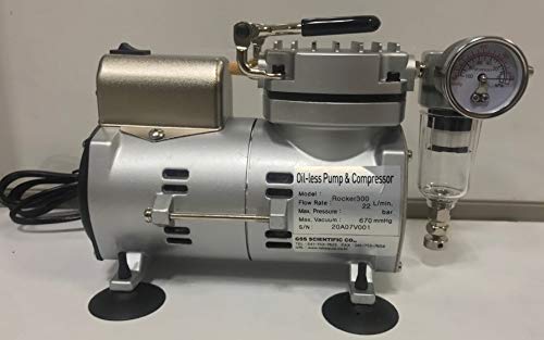 Oilfree Vacuum Pump