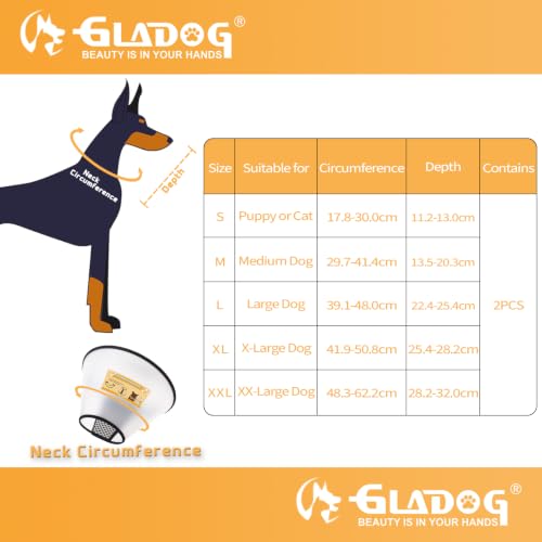 Soft Dog Cone Collar, 2 PCS (for Right Size) Flexible Plastic Cone for Dogs After Surgery, Dog Recovery Collar, Adjustable E-Collar for Large/Medium/Small Dogs Cat, Comfy Elizabethan Collar (M)