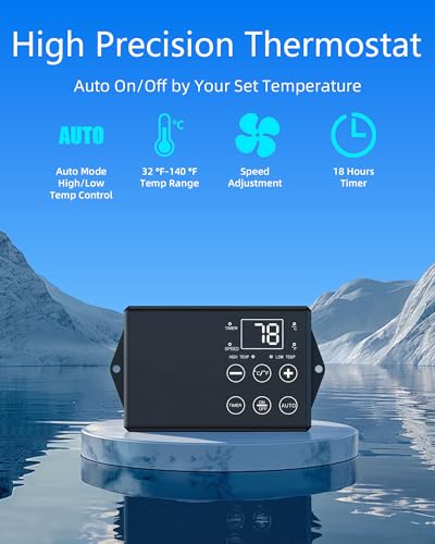 15 Inch Attic Fan with Thermostat and Remote Control | 1800 CFM Gable Vent Fan, Auto On/Off Based on Temperature, 2500 Sq Ft Coverage, 70W, 3 Speeds, 18-Hour Timer, Plug-and-Play