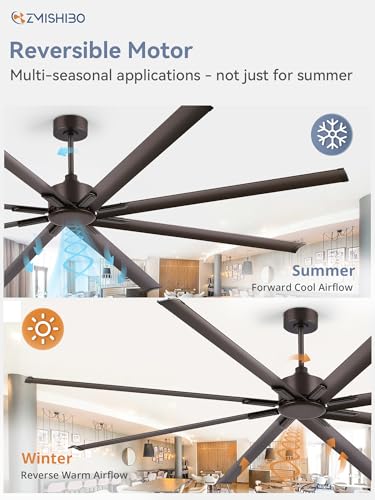 ZMISHIBO 96 Inch Industrial Ceiling Fan without Light, 8 Aluminum Blades | DC Motor, Damp Rated, 6 Speeds, Remote Control, 3 Downrods, Flat/Sloped Ceiling, Commercial, Farmhouse, Garage, Warehouse - color: Oil-bronze, size: 96inch