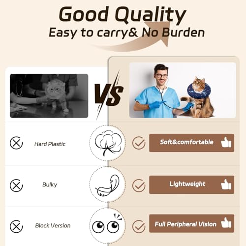 Seyezo Cat Cone Collar Soft, Adjustable Cat Recovery Cone, Planet, M | Stop Licking, Elizabethan Collar for Kittens, Elizabethan Protective Cones, Cats Donut Alternative, Cone of Shame - color: Planet, size: Medium