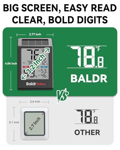 BALDR Solar Indoor Thermometer Hygrometer, Max/Min, Comfort Meter（Black） | Solar & Battery Dual Power |No Setup or App Required |Clear Comfort Level Indicator |Flexible Desk or Wall Placement - color: Black