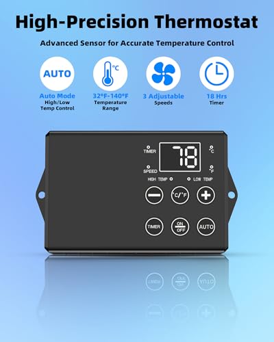 8'' Upgraded Shutter Exhaust Fan with Thermostat & Remote, 2 PCS | Automatic On/Off by Temperature, 760 CFM Wall Mounted Garage Fan for Attic, Greenhouses, Sheds, Chicken Coops & Shops - size: 8''-2 Packs