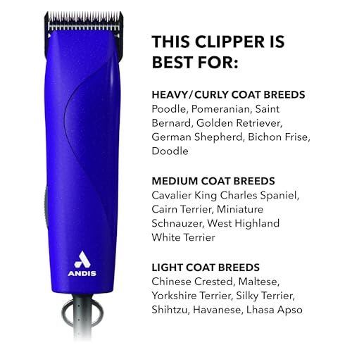 Andis 24820 EasyClip 7-Piece Detachable Ceramic Blade Clipper Kit, Purple | Single-speed quiet comfortable motor, 12ft power cord, dog grooming kit with 4 combs - style: New Model