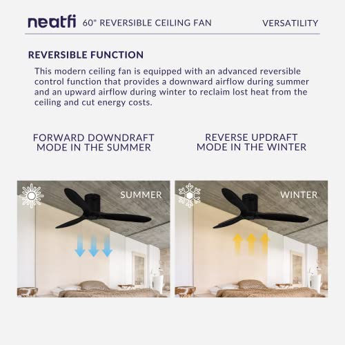 Neatfi 60" Ceiling Fan No Light – 3 Solid Wood Blades, Quiet DC Motor | 6-Speed Modern Flush Mount Low Profile Ceiling Fan with Remote | Bedroom, Living Room, Kitchen (Black, 60 Inches) - color: Black, size: 60 Inches