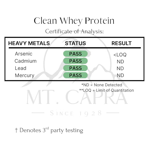 Mt. Capra Clean Whey Protein | Grass-Fed Undenatured Goat Whey Protein Powder | 24 g Protein Per Serving, All Natural, Non-GMO, High in Branch Chain Amino Acids | Chocolate | 15 Servings - 16 oz