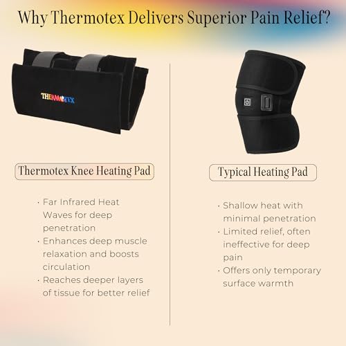 Thermotex Far Infrared Knee Heating Pad, Heated Pad for Knee, Thigh & Calf | FSA-HSA Eligible, Deep Penetration (2.36 Inches), For Pain Relief, Joint Support & Recovery, Dual Heat Inserts