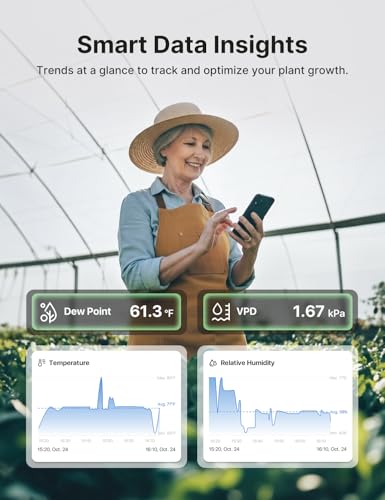 X-Sense Smart Wi-Fi Temperature and Humidity Monitor, Base Station Required | Humidity Monitor for House and Gardening, SBS50 Base Station Required for App Alerts, Trends, and Data Export at No Cost - color: Square, size: 1-Pack (Base Station not included