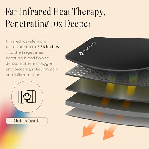 Thermotex Far Infrared Knee Heating Pad, Heated Pad for Knee, Thigh & Calf | FSA-HSA Eligible, Deep Penetration (2.36 Inches), For Pain Relief, Joint Support & Recovery, Dual Heat Inserts