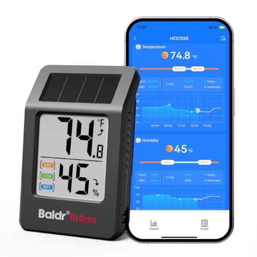 BaldrTherm Room Thermometer Indoor, Humidity Meter, 2026 Upgrade Bluetooth Thermometer with Privacy-Friendly Guest Mode | 250ft Coverage | Real-Time Alerts for Home, Office, Greenhouse - color: Black-1Pack