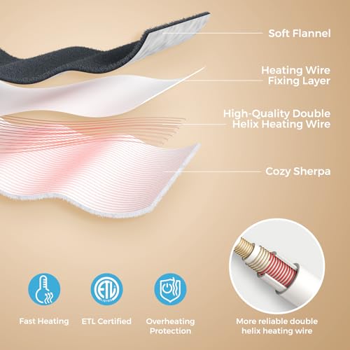 Electric Heated Foot Warmer Soft Flannel Foot Heater with 2h Auto Off & 3 Heat Levels Full Body Use Heating Pad for Feet, Abdomen, Cramps, Pain Relief Pocket Design 16" x 22" Dark Grey - color: Light Grey