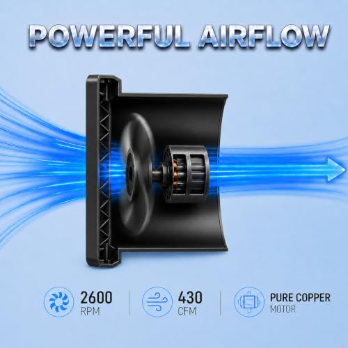 Solar Fan for Chicken Coop,25w Panel Powered +Rechargeable Battery | 8-inch Waterproof Solar Exhaust Fan Kit for Outside Greenhouse,Shed,Attic,Barn & Dog House，2600RPM ,430CFM