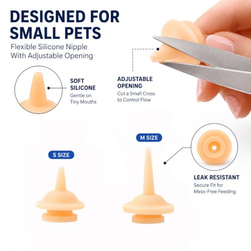 Pet Feeding Syringe with 10pcs Silicone Nipples, Kitten Nursing Syringe for Newborn Puppies, Cat, Dog,Rabbits, Squirrels, Birds,Small Animals(5ml +10ml+3ml)