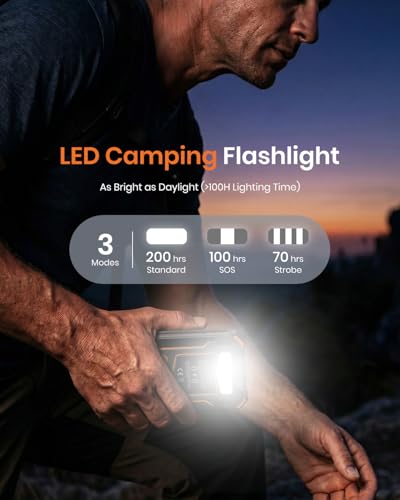 A ADDTOP Solar Charger Power Bank 20000mAh Built-in 4 Cables, Wireless Portable Charger with 4 Solar Panels and 3 USB Ports, PD QC 3.0 Fast Charging Battery Pack for Cell Phone, Tablets(Orange) | 4 Solar Panels, Built-in 4 Cables, 3 USB Input/Output Ports