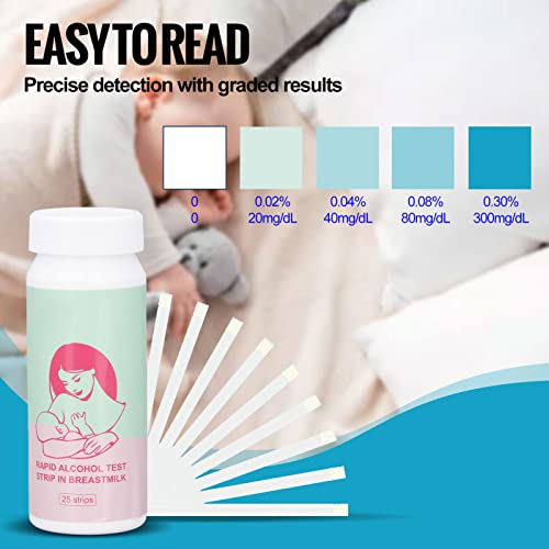 Breastmilk Alcohol Test Strips, 25pcs Breastmilk Test Strips Accurate Fast Breastmilk Detect Strips with Bottle for Mother