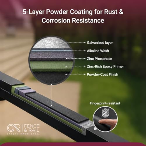 CR Fence & Rail V4 (ONLY) Horizontal Guard Rail End Post DIY Kit, Bracket Included (NOT Compatible with Other Systems) - size: V4 - 36", style: 36" - 2x End Posts