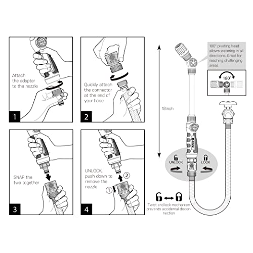 Eden 94621 PRO Metal 18 in. Turbo Watering Wand | 4 Spray Patterns, Thumb-Control Garden Hose Sprayer with Adjustable Head & Quick Connect Set for Lawn, Garden & Outdoor Cleaning - style: Pro Metal 18"