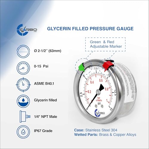 15 PSI Glycerin Liquid Filled Pressure Gauge, 2.5" Dial, 1/4 NPT Back Mount, 304 Stainless Steel Case, Brass Wetted Parts, Dual Scale PSI/Bar - ASME B40.1 Grade A - size: 0-15 PSI, style: STANDARD
