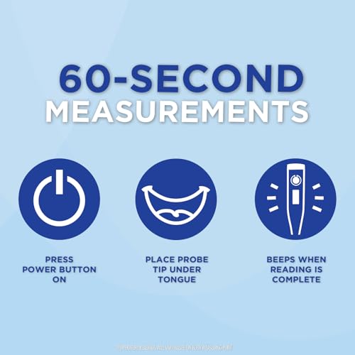 Veridian 60-Second Digital Thermometer with Rigid Tip | Oral, Rectal & Underarm Thermometer, Fever Alert at 100.0°F, Memory Recall, Water-Resistant, Storage Case