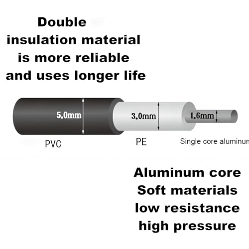 16 Gauge 82ft Electric Fence Double Insulated Wire | Heavy-Duty Underground Hard Cable, Aluminum Core Low Resistance, 15Kv. For Direct Burial, Under Gates. Includes Split Bolt - size: 25meters/82ft