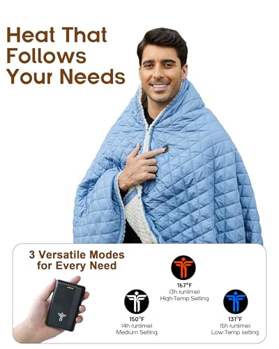 Heated Camping Blanket Battery Operated, 12V Cordless Heated Blanket with 15000mAh Battery, Wearable Heated Camping Blanket (Blue) - color: Blue