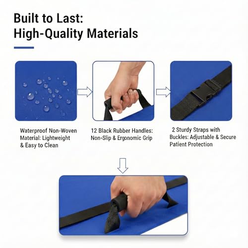 Portable Transport Stretcher with 12 Rubber Handles & Carrying Bag – Dog Stretcher & Gurney, Patient Animal Mover for Emergency Casualty Evacuation, 400lbs Capacity（2Pack Blue） - color: Blue2Pack, size: Two-Pack