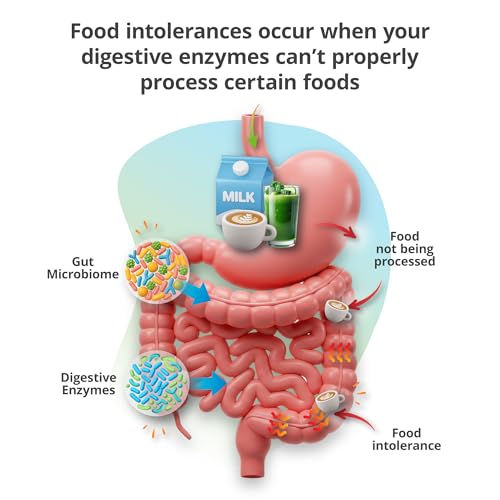 5Strands Food & Beverage Intolerance, Vitamins & Minerals Imbalance & Environmental Sensitivity Test, at Home Hair Analysis for Adults & Kids, Full Body Insight, Results in 4 Days