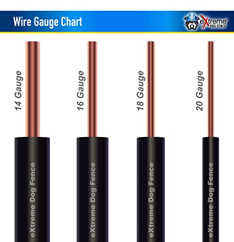 14 Gauge Electric Dog Fence Wire, 250 ft, Underground Boundary Wire | 250-ft continuous spool; polyethylene jacket, UV-resistant, direct-burial; fits Extreme Dog Fence, PetSafe Compatible