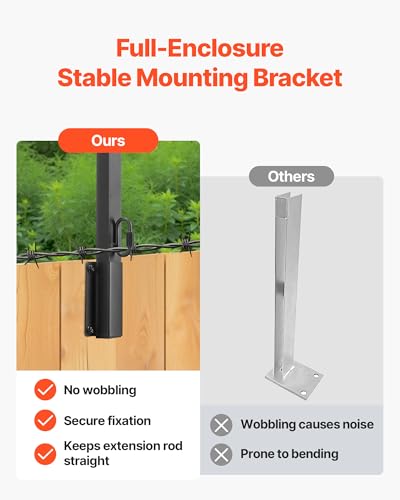 VEVOR Fence Post Extender, 8 Packs 23.8 in Barbed Wire Arm, Sturdy Steel Fence Height Extender, Flat or Surface Mounted Barbed Wire Extension Arms, Protect Privacy and Prevent Pets Jumping Off - style: Square