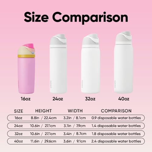 Owala FreeSip Kids Stainless Steel Water Bottle 16 oz Shy Marshmallow - color: Shy Marshmallow, size: 16 Ounces