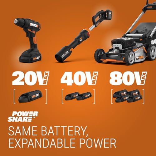 WORX Cordless Grass Shear & Shrub Trimmer, 20V 4" + 8" Bush Trimmer, WG801 | 8"& 4" blades interchangeable blades for grass and shrub trimming;2.0A battery battery & charger included; PowerShare. - style: 8" 20V Shrubber Trimmer w/(1)2.0Ah Battery