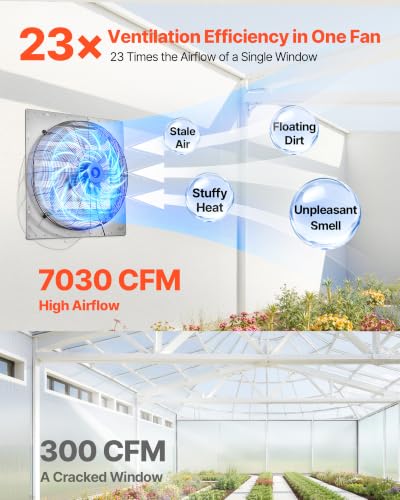 VEVOR 24 Inch Shutter Exhaust Fan Wall Mounted Automatic Louvers Silver, Sturdy Steel Housing, Low Noise, AC Motor, 7030 CFM Ventilation and Cooling for Attic, Garage, Barn, Greenhouse, Workshop | Wall Mounted Attic Fan Automatic Shutter, AC Motor, Heavy-