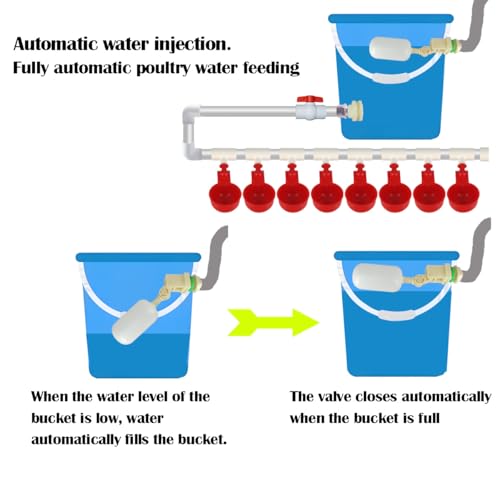 Automatic Chicken Water Cups,Chicken Water Feeder,Complete Set Pipeline Automatic Chicken Waterer System for Chick Duck Quail