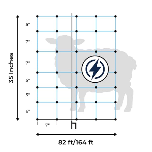 Classic Electric Netting- Electric Fence Protects Sheep, Goats, Gardens, beehives, and More. Electric net Fence Keeps preditors Out. (35" x 82') - size: 35" x 82'