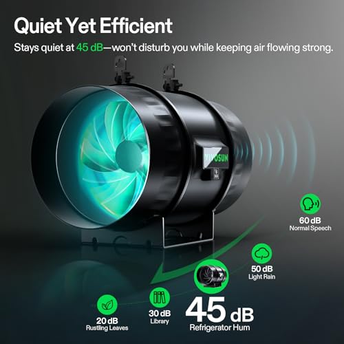 VIVOSUN T8 8" Inline Fan &Cycle Mode Speed Controller, 832 CFM Aerozesh Fan | 3 Cycle Modes, Grow Tent Kit Ventilation Fan, EC Motor, Programmable Exhaust Fan for Heating Cooling Booster, Hydroponics - color: Black Pro, size: 8"