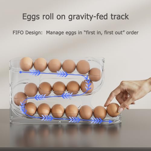 Sotfamily Clear FIFO Egg Holder for Fridge, Egg Dispenser for Eggs 18 Count | Clear PET, Heavy-Duty, Automatic Rolling Egg Organizer, Space-Saving Egg Roller/Container/Storage for Kitchen Countertop - size: 1 Pack