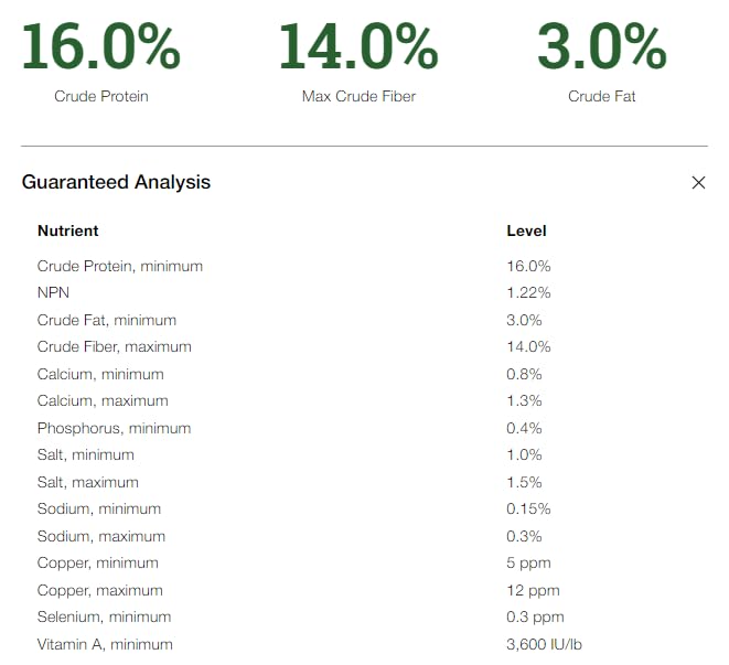 Nutrena Country Feeds 16% Textured Sheep Feed 50 Pounds