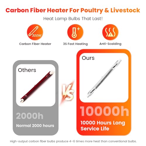 300W Bulb Repalcement -Heater for 30 Chicks Or Ducklings,Adjustable Temp for Livestock Brooder Box Supplies
