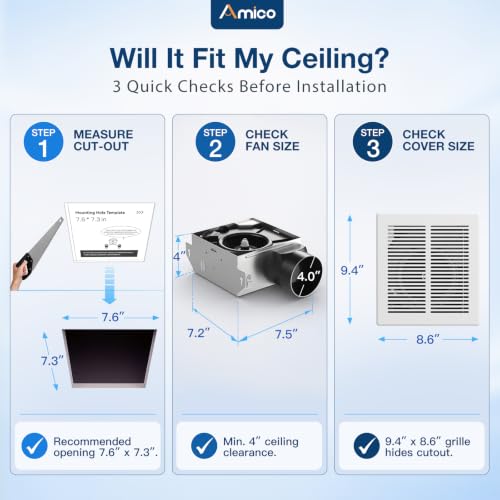 Amico Bathroom Exhaust Fan, 1.0 Sones, 80 CFM, No Attic Access Needed | Low Noise, Ceiling Mounted Retrofit Ventilation Fans, 4 Inch Duct, 7.6''x7.3'' Ceiling Opening, Modern Grille, UL Certified