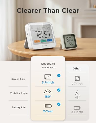 GoveeLife Bluetooth Thermometer Hygrometer H5220, Large LCD Display 1-Pack | Temperature and humidity monitor with weather station, remote sensor, indoor thermometer for home baby room greenhouse - style: 1 Pack
