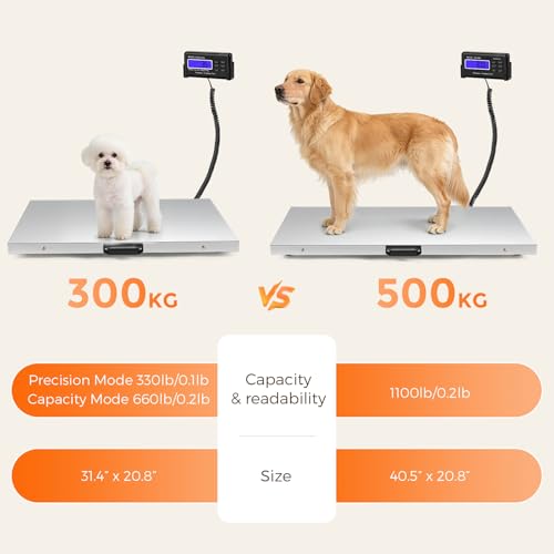 Dog Scale for Large Breed, 660 x 0.2 lbs Livestock Scale, Shipping Postal Scale with Large Stainless Platform 31.4” x 20.8”, Vet Scale with Rubber Mat