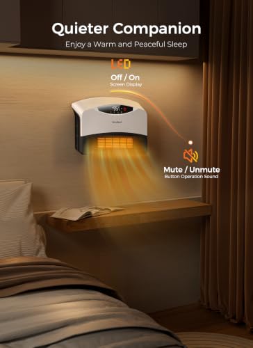 GiveBest 1500W Electric Wall Heater with WiFi & Remote Control | Wall-Mounted, Large Room Coverage, 3 Heating Modes, Fast Heating, Thermostat, 24 H Timer, Works with Alexa for Indoor Use - color: White