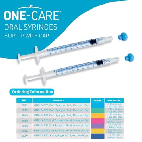 ONE-CARE 1ml Oral Syringe w/Cap, Slip Tip Liquid Dispensers, 100/Box | Precise Dosing, Infants-Oral Feed, Accurate Graduation, Individually Wrapped, Food-Grade Plastic, Adult & Pet - size: 1ml