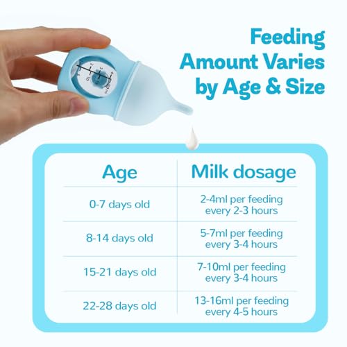 Ergonomic Pet Nursing Bottle,Puppy Bottles for Nursing Puppy Milk - 20ml Slow Flow Kitten Bottle Feeding kit for Newborn Kittens/Puppies/Small Animals, Easy-Clean Silicone Feeder (‌Blue‌) - color: ‌Carolina Blue‌