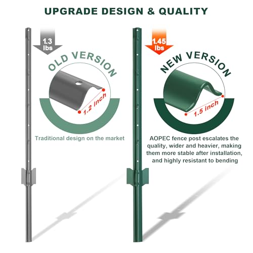 Fence Post 3 Feet / 36 Inch, Pack of 10, Heavy Duty Metal Fence Posts, No Dig U Post with U-Channel, Adjustable Tabs & Anchor Plate, Rust-Proof Steel Fence Stakes for Garden, Farm, Lawn, Poultry - size: 3 Feet