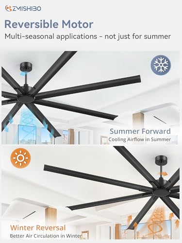 ZMISHIBO 108 Inch Industrial Ceiling Fan without Light, 8 Aluminum Blades | DC Motor, Damp Rated, 6 Speeds, Remote Control, 3 Downrods, Flat/Sloped Ceiling, Commercial, Farmhouse, Garage, Warehouse - color: Black, size: 108inch