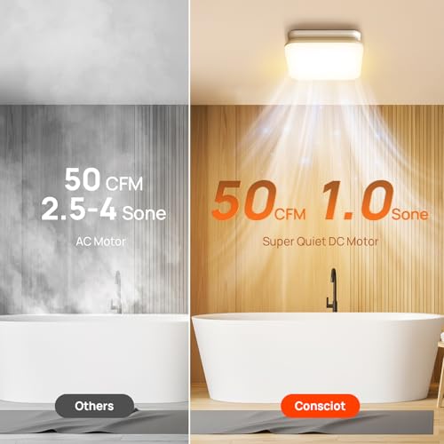 Consciot 50 CFM Bathroom Exhaust Fan with Light, Super Quiet 1.0 Sone, Suitable for mounting Hole 7.68 x 7.36 inches, 1000lm LED Light 5CCT Selectable & Nightlight, Bathroom Vent Fan for Ceiling - style: 50 CFM