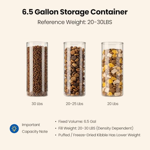 Dog Food Storage Container 30-40lbs, Airtight Pet Food Bin w/ Clear Window | Collapsible Rolling Storage Container with Wheels and Scoop; Black - color: Black-L