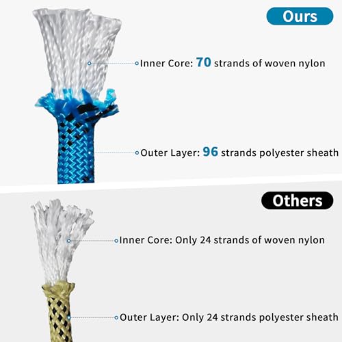 1/2 Inch 150ft Double Braided Polyester Arborist Rope, Heavy Duty Nylon Rope for Anchor, Tree Work, Cargo, Pulling, Sailing (Blue) - size: 1/2in x 150ft, style: Blue